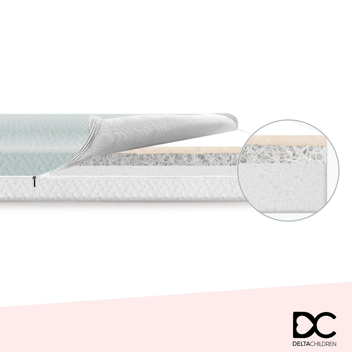 Delta Children Winter Breeze Mattress - Breathable Baby Crib and Toddler Mattress W Cloud Core. Machine Washable Cover. GREENGUARD Gold. Waterproof. Sustainably Sourced Fiber Core. Artic Blue/White